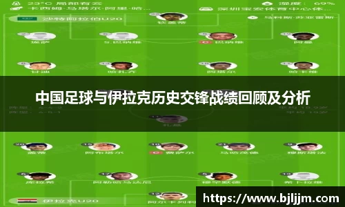 中国足球与伊拉克历史交锋战绩回顾及分析